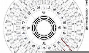 如何消砂(如何消砂纳水)-命理之家