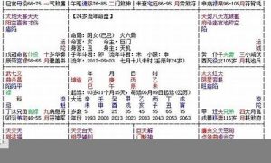 紫微如何看(紫微如何看二婚丈夫)-命理之家