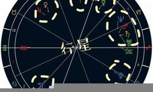 如何看懂自己的命盘(如何看懂自己的命盘命里冲煞)-命理之家