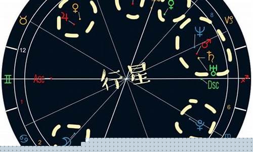 如何看懂自己的命盘(如何看懂自己的命盘命里冲煞)-命理之家