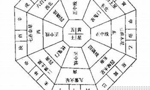 图片[1]-风水如何化解肠胃不好(风水 肠胃)-命理之家