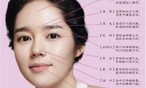 如何学习面相(如何学好面相)-命理之家