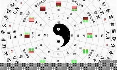 图片[1]-如何看大限(如何看大限运势好坏)-命理之家