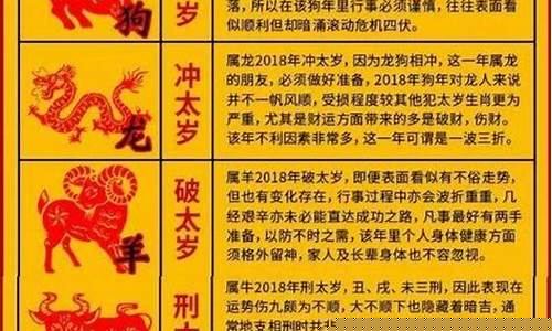 鸡2021年的运势如何(鸡在2021年运势如何)-命理之家