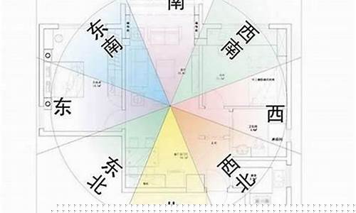 大门的朝向如何看(大门的朝向如何看风水)-命理之家