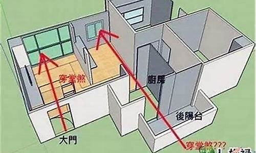 图片[1]-房屋穿堂煞如何化解(房屋穿堂煞要出什么问题)-命理之家