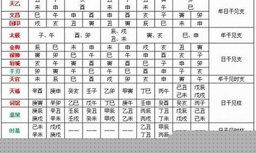 图片[1]-如何看八字喜忌(八字喜忌怎么看)-命理之家