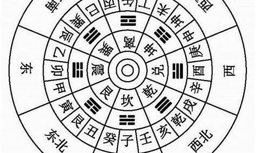 未丑向如何(丑未正向有什么吉凶)-命理之家