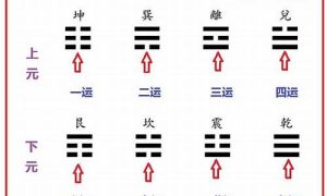 如何解运(怎么化解运势)-命理之家