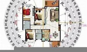 兑宅如何布局(兑宅灶位最佳坐向示意图)-命理之家