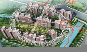 如何看楼房风水(如何看楼房风水图)-命理之家