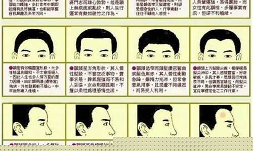 如何看男人面相(如何看男人面相子嗣多不多)-命理之家
