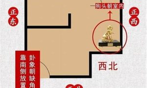 房子缺西北角如何化解(房屋缺东南角的最佳化解方法)-命理之家