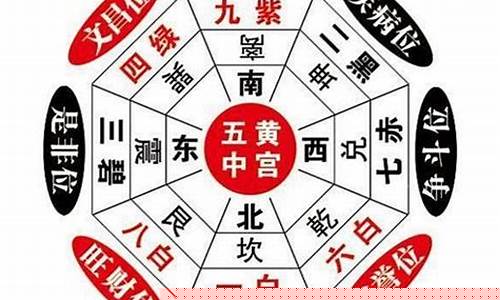 图片[1]-年三煞如何化解(什么叫年三煞)-命理之家