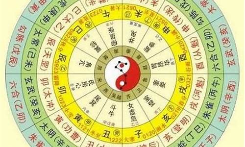 如何根据八字算命(如何算八字命理)-命理之家