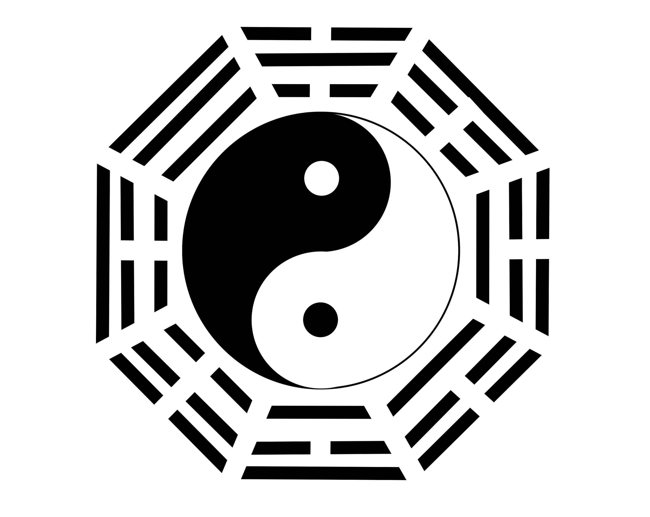 八卦是什么？易经八卦含义、结构与风水命理应用详解